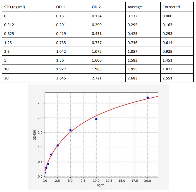 image 2022101402390127241