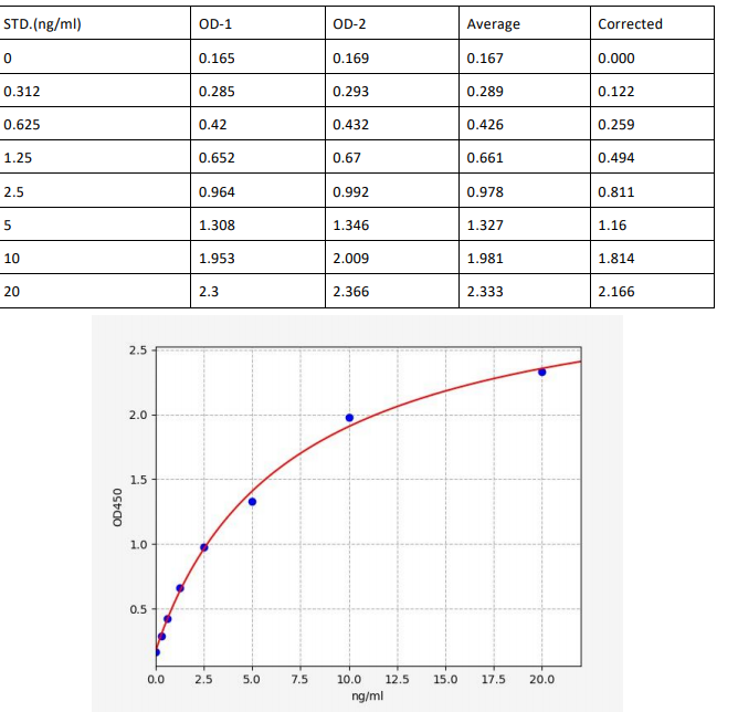 image 2022101402463747841