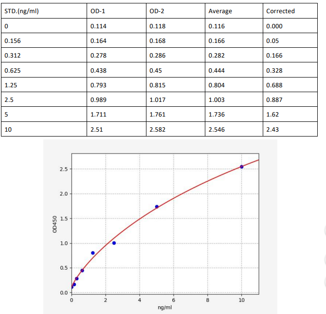 image 2022101708311044058