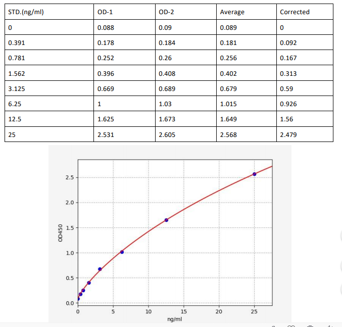 image 2022101709411984989