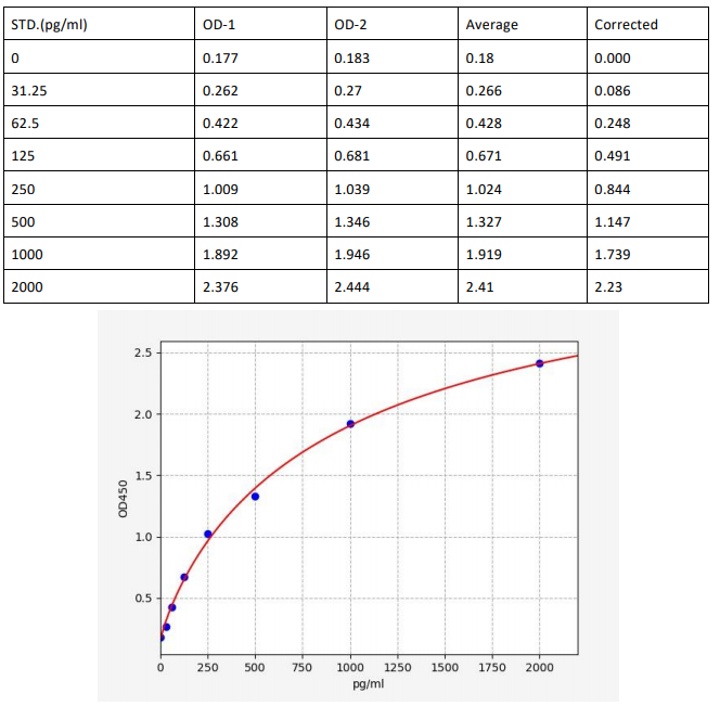 image 2022092210332478645