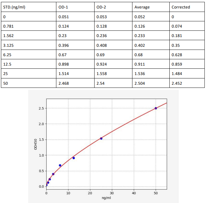 image 2022101402202061788