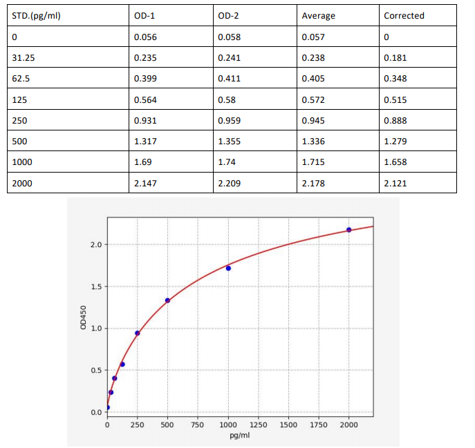 image 2022101710232746773