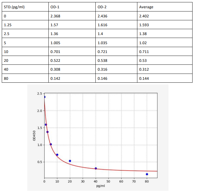 image 2022101711591437382