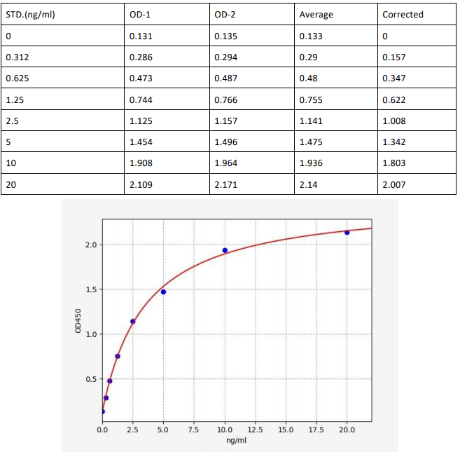 image 2022101910290221994