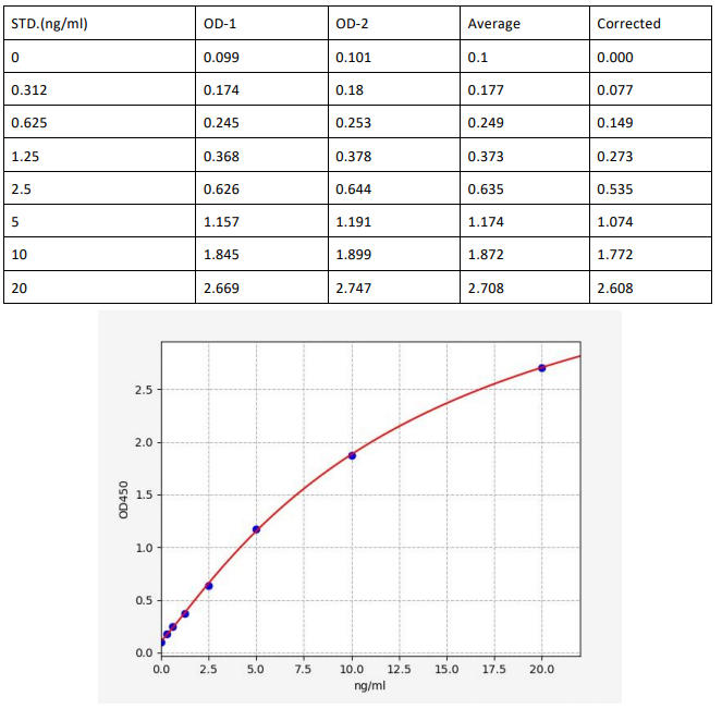 image 2022101910271151837