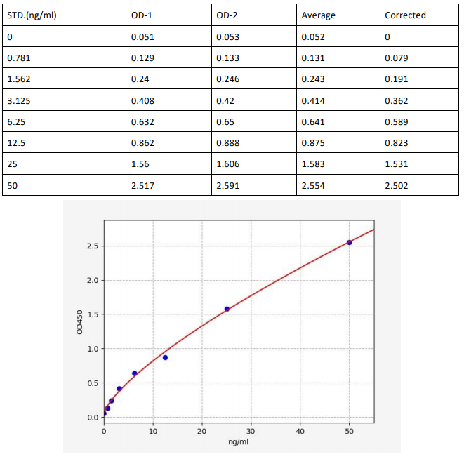 image 2022101910252232526