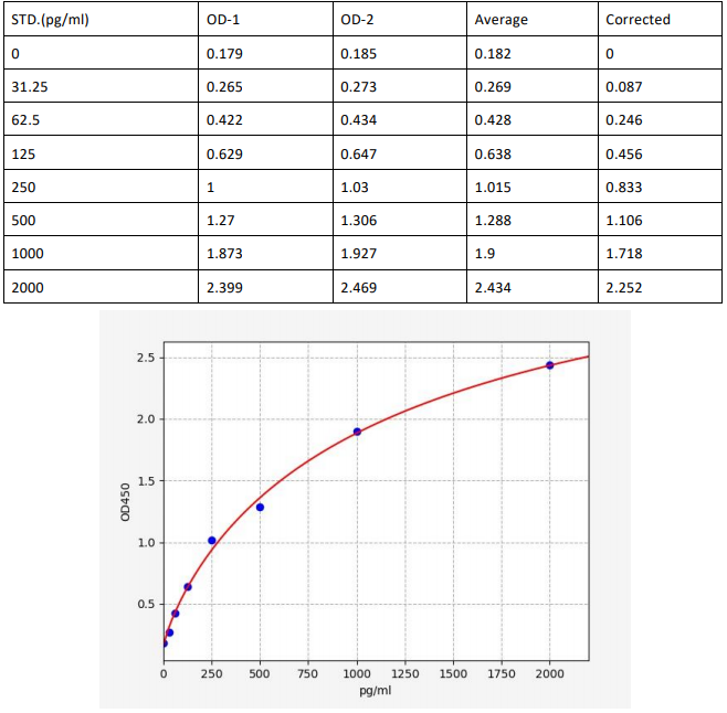 image 2022101909375094314