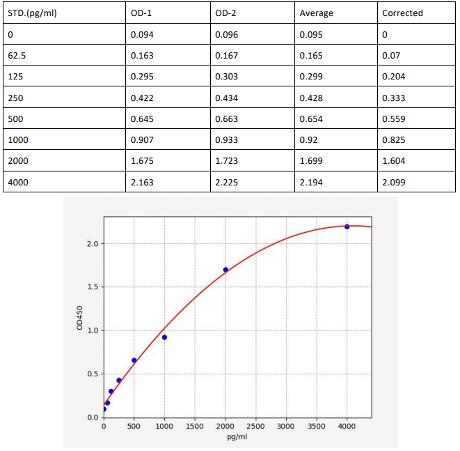 image 2022101909294959025