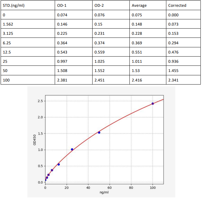 image 2022101908463177484