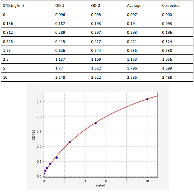 image 2022101804303959475