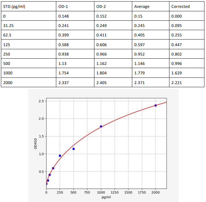 image 2022101804195844212