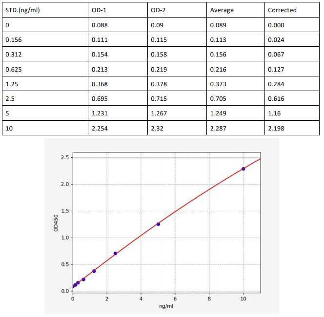 image 2022101803380401531