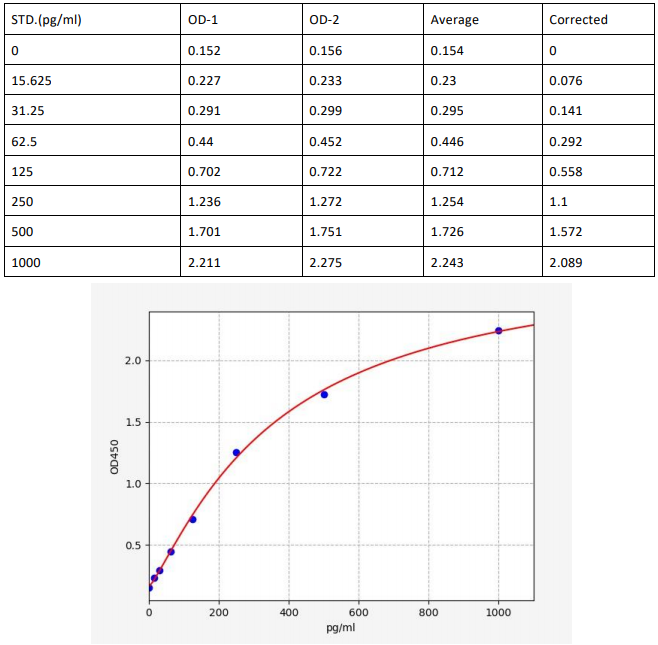 image 2022101803272660748