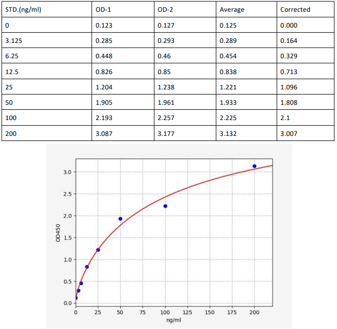 image 2022101803230442056