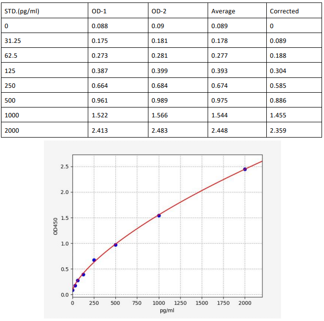 image 2022101811210831351