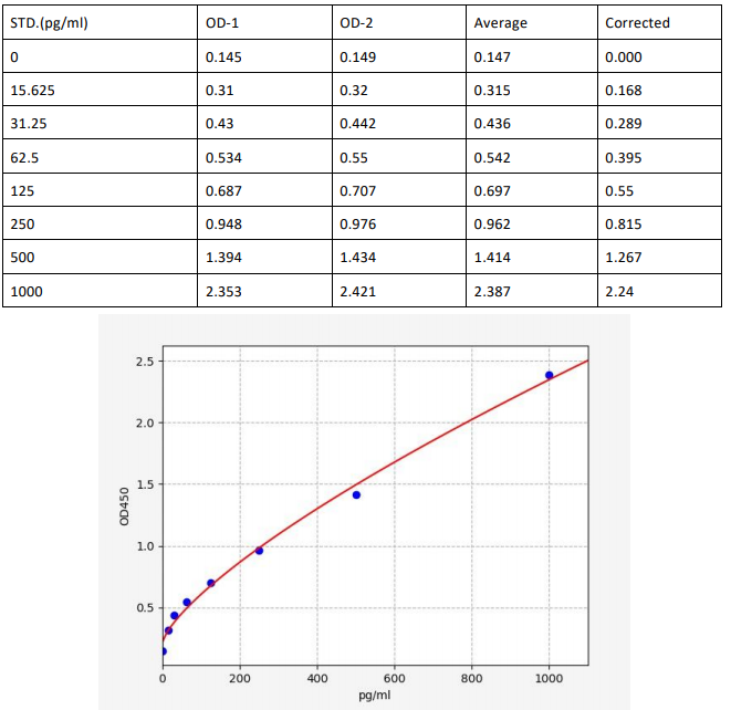 image 2022102010104381237