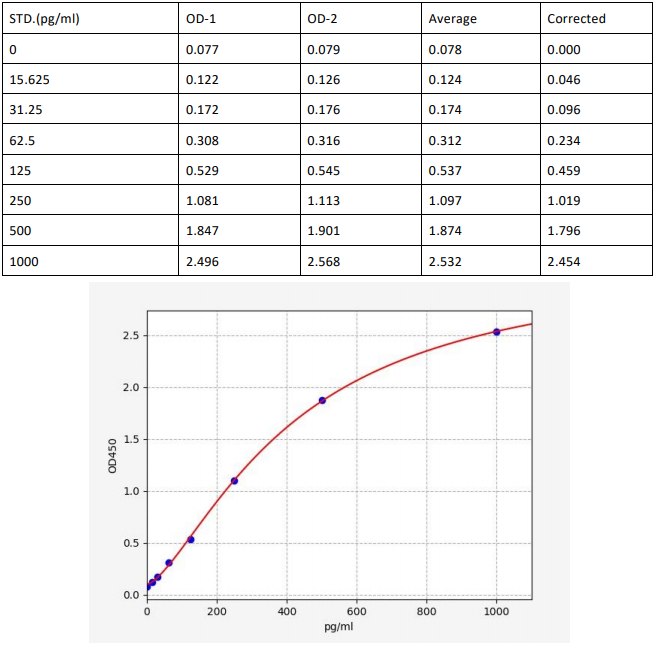 image 2022102009504348332