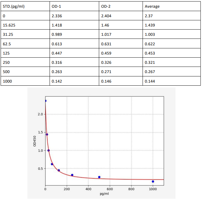 image 2022102008594289230