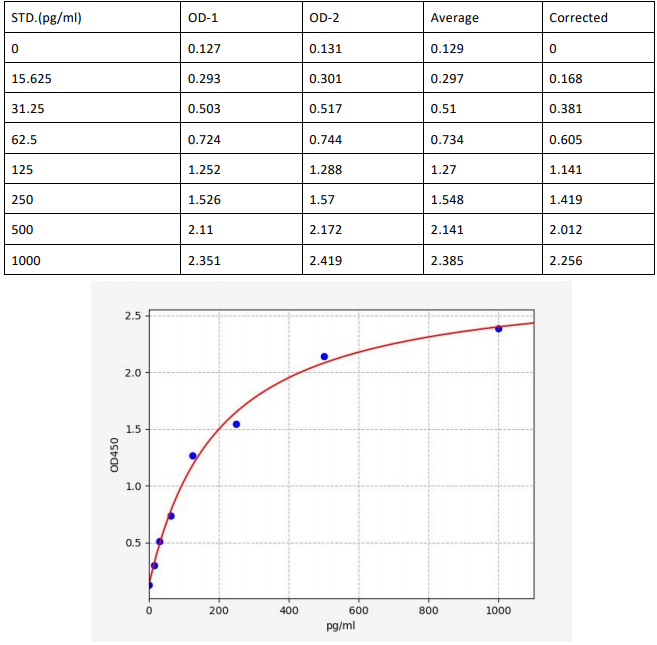 image 2022101902200423423