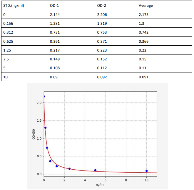 image 2022101902144582717