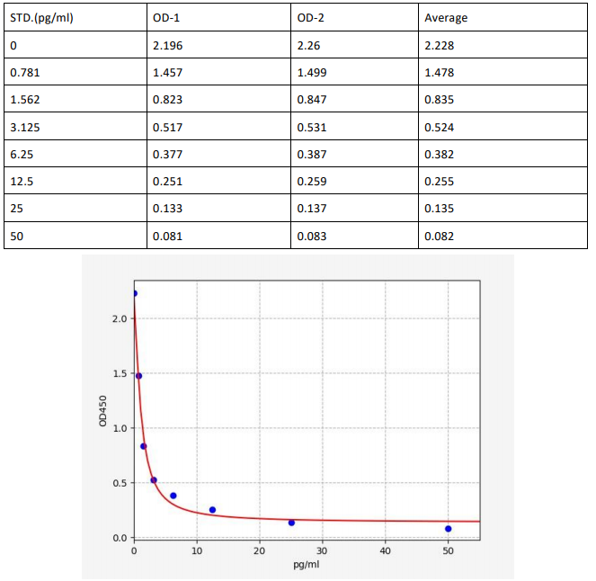 image 2022101901210818430