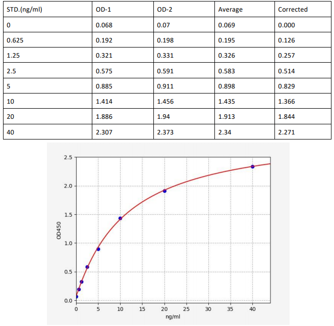 image 2022101901155738169