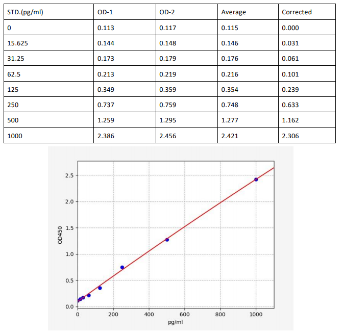 image 2022102002353469555