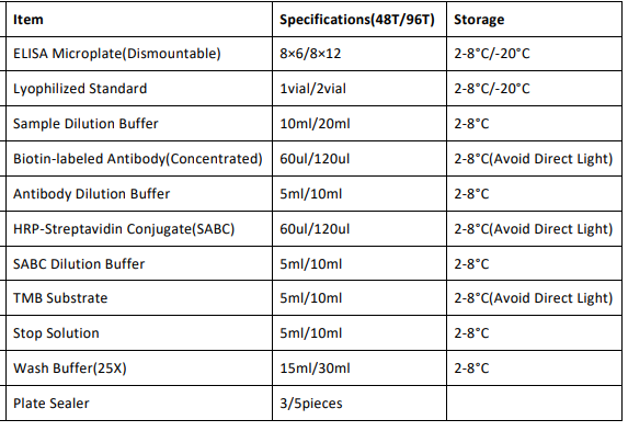 image 2022102112320368053