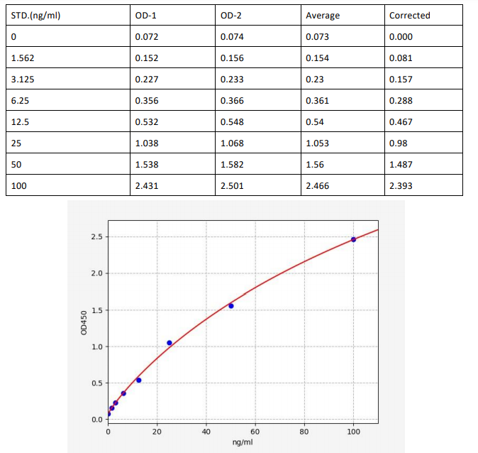 image 2022102112322342656