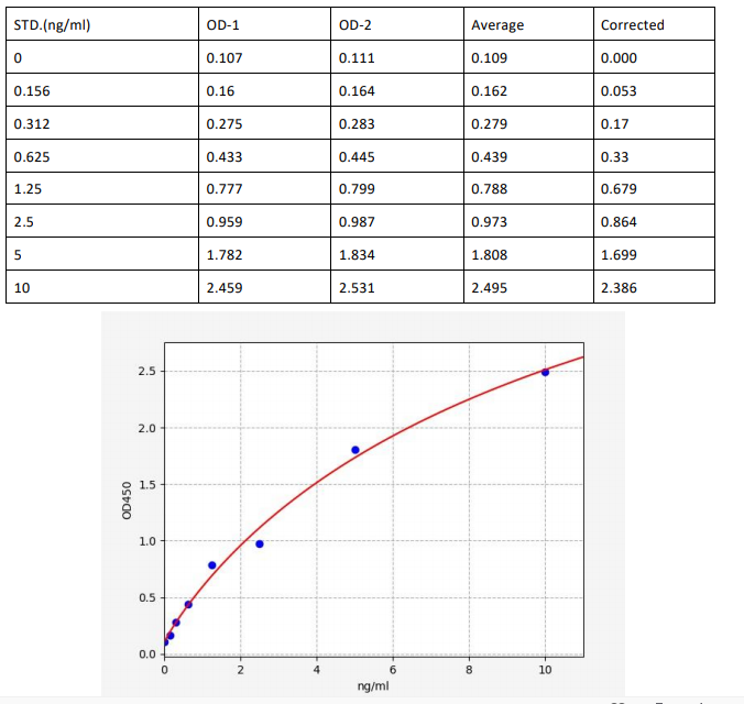 image 2022102112354744867