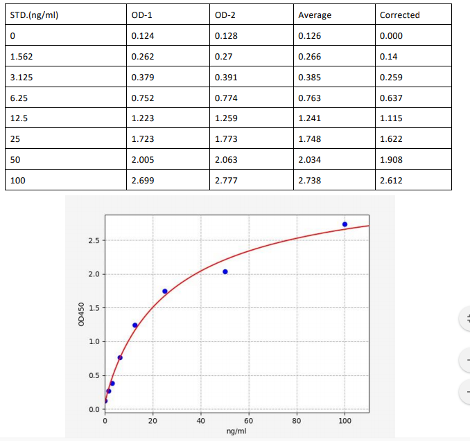 image 2022102112460351434