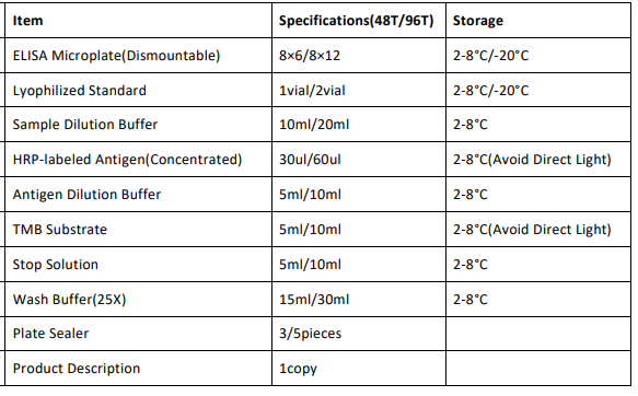 image 2022102101002129058