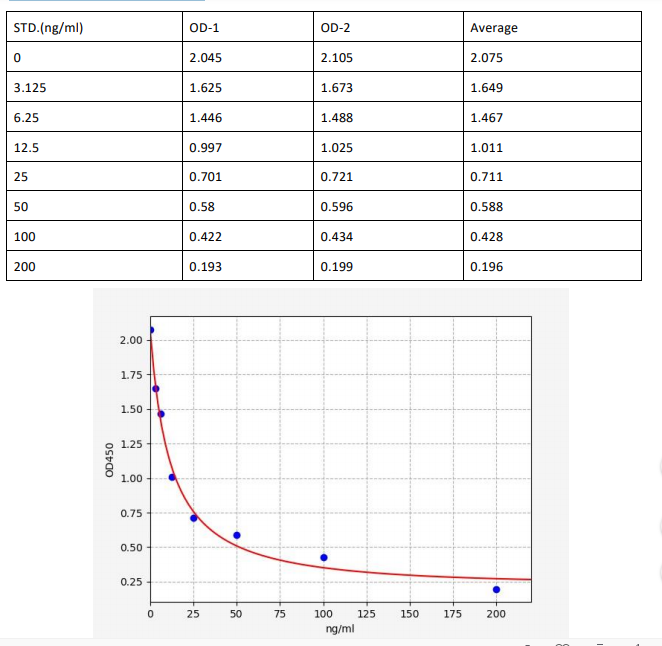 image 2022102101003110238