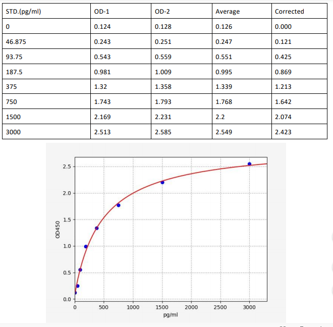 image 2022102101041043826