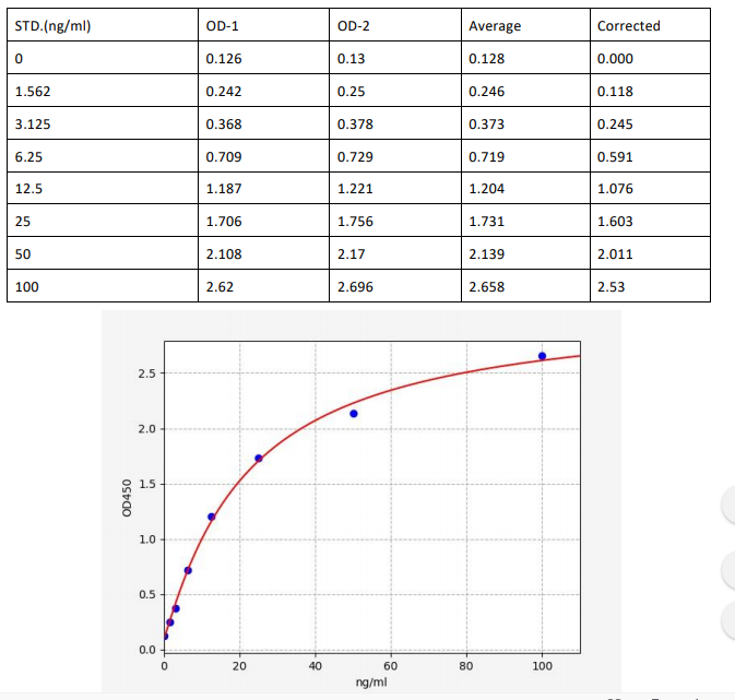 image 2022102101340359057