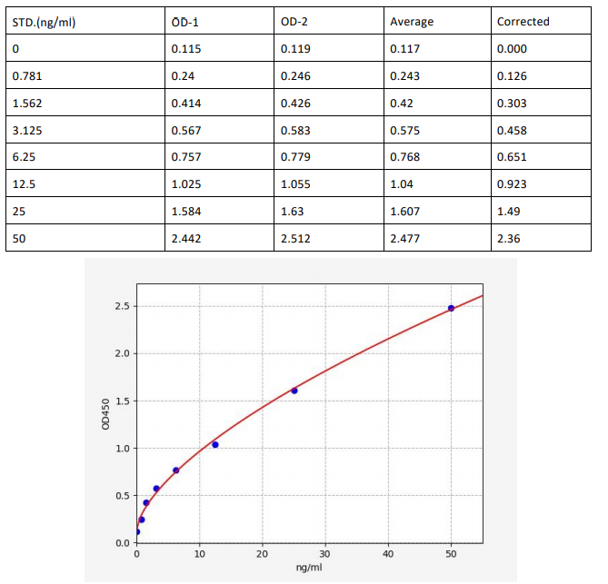 image 2022102102255932999