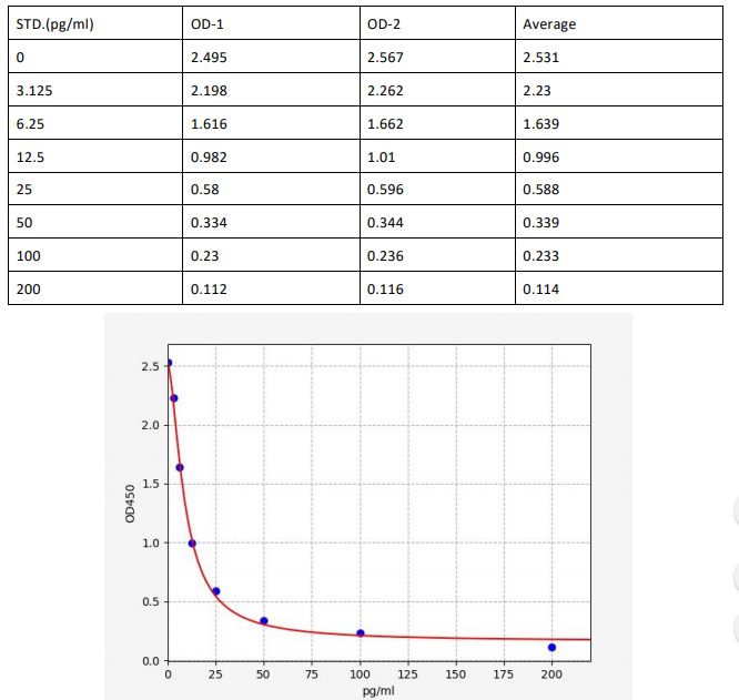 image 2022102102393803979