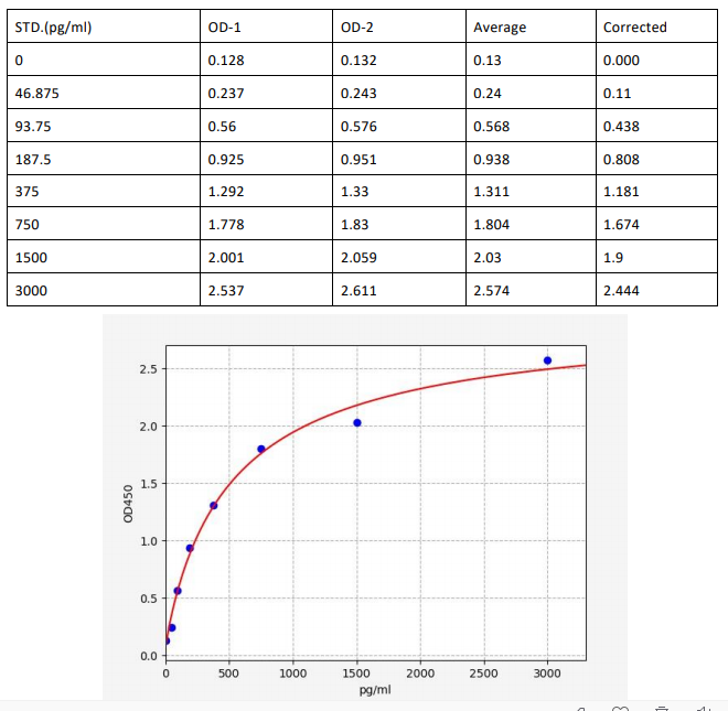 image 2022102102594791181