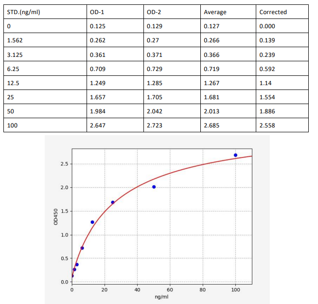 image 2022102408265952586