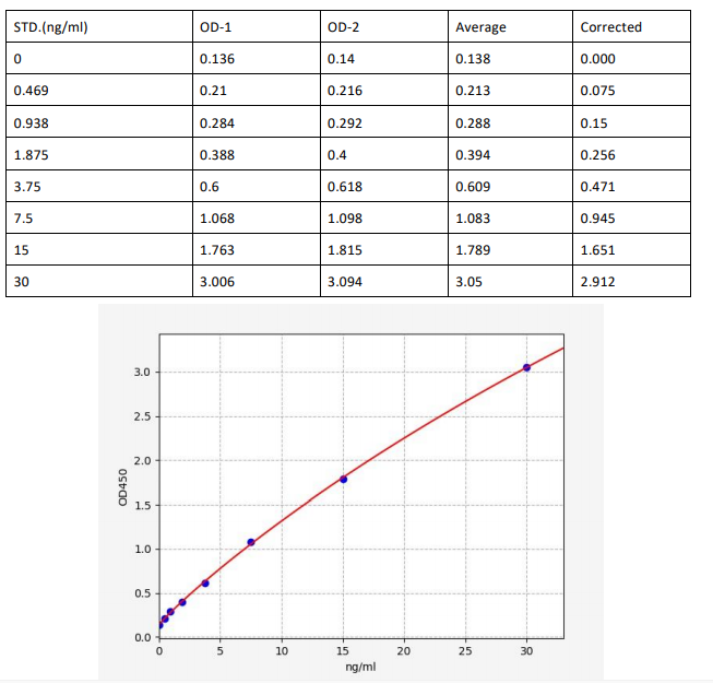 image 2022102408471412426