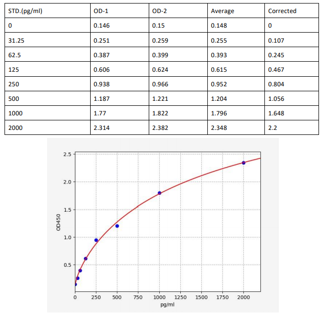 image 2022102408514286567