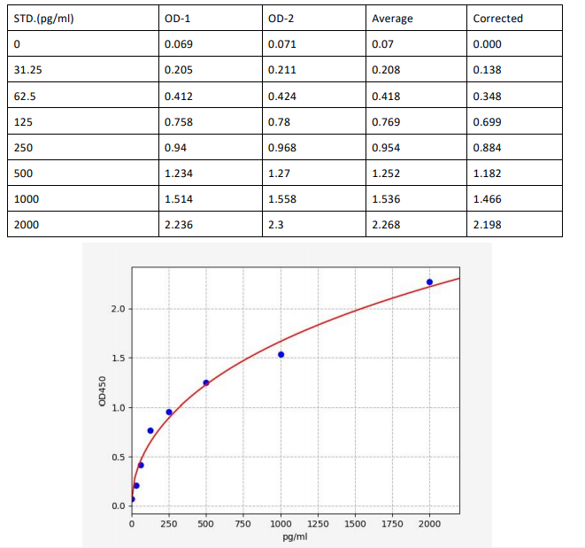 image 2022102408554442029