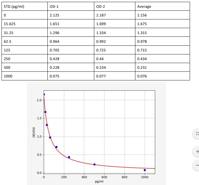 image 2022102409011164752