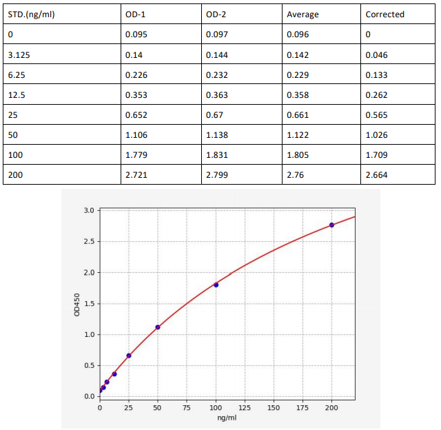 image 2022102409235322631