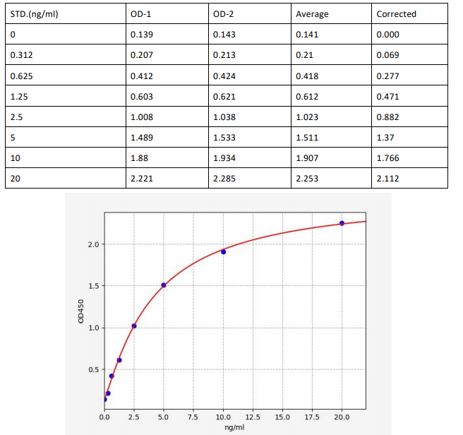 image 2022102409313301771