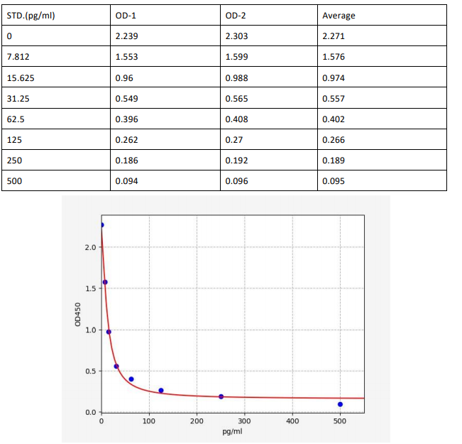 image 2022102411045946769