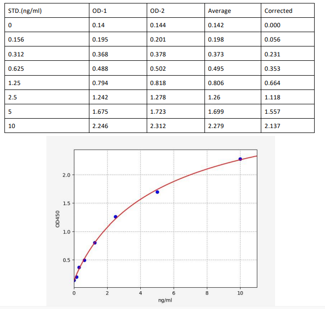 image 2022102411114373395