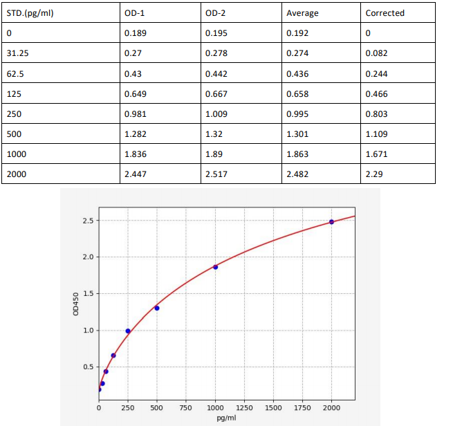 image 2022102411142772318