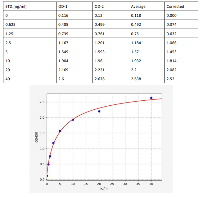 image 2022102411220587581